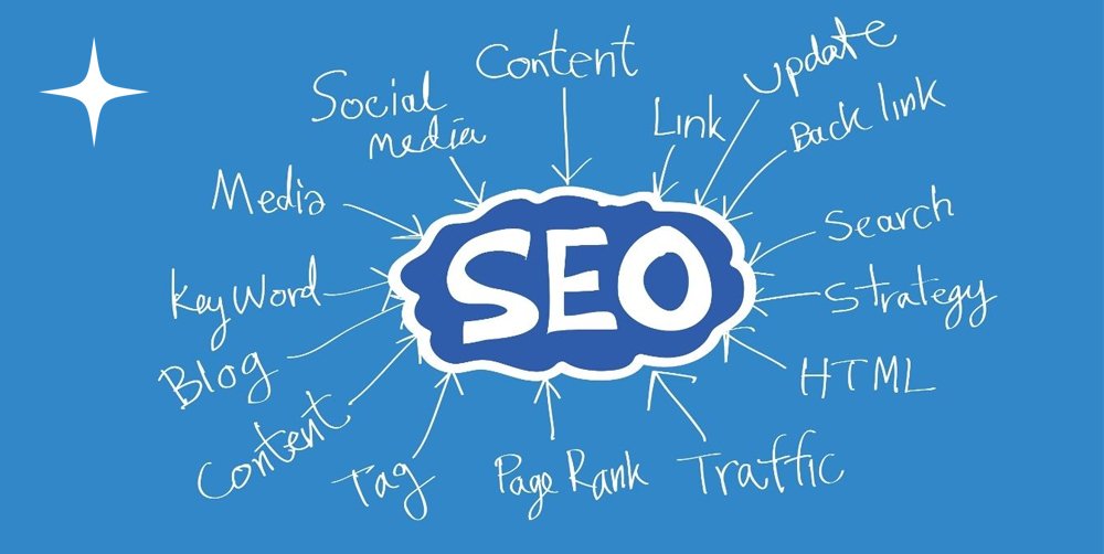 Why SEO is important for website promotion?